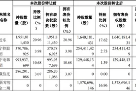 江苏VS深圳，这场反转大戏…图片