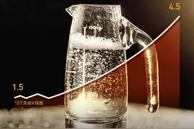 酱酒“狂奔”：卖房的、做金针菇的都来了 资本“酿酒”还是“炒概念”？图片