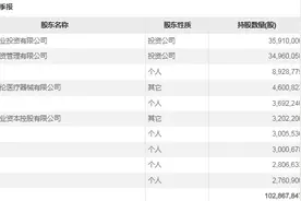 新实控人刚入主，*ST科林遭立案调查，在案涉诉金额达净资产6倍图片