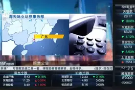 海天味业：股价下跌是市场行为 相关信息已按要求进行披露丨公司问答