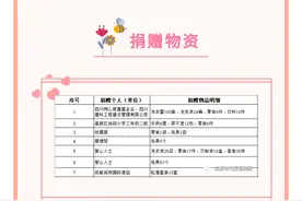 迪丽热巴给成都儿童福利院捐物？是她粉丝送来的图片