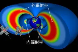 空间物理学漫谈——从太阳爆发到地球磁暴图片