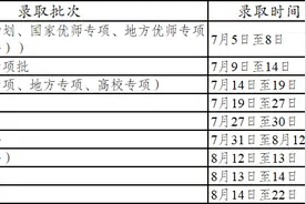 云南考生请注意！2021年云南省普高录取时间计划公布图片