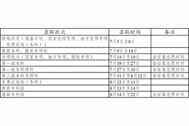 云南考生请注意！2021年云南省普高录取时间计划公布图片