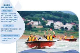 “七下八上”主汛期或提前到来 气象局专家解析图片