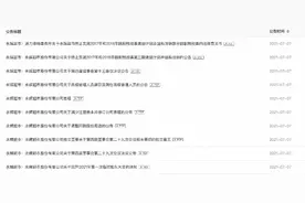 董秘离职 、回购调整、取消股份激励，永辉超市连发多份公告图片