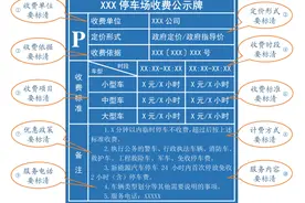 福州城管启用“电子告知单”执法模式图片