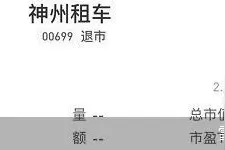 上市7年后退市 神州租车下一站在哪图片