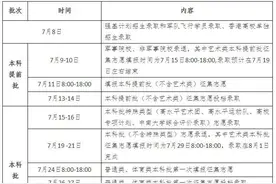 湖南2021年普通高校招生7月8日起开录 招录方式有变化图片