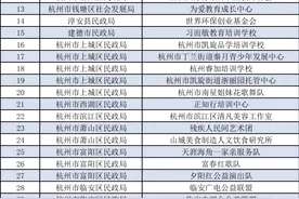 警惕！浙江公布第四批涉嫌非法社会组织名单 宁波6家在列图片