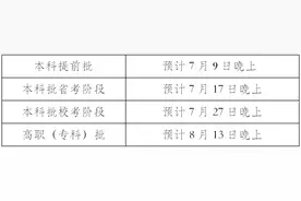 福建高招录取过程有疑惑？权威解答来了图片
