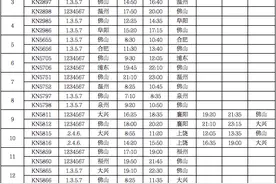 318元起可飞各大名山！佛山机场复航后航班计划公布图片