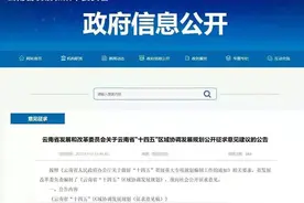 由中等城市向大城市转型，未来昭通将要建设这些项目图片