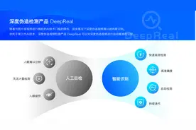 深度伪造“攻防战”：如何用AI一秒识破“AI换脸术”图片