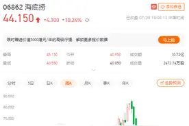 海底捞股价腰斩，护城河还存几分？图片