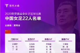 中国女足22人奥运名单公布图片