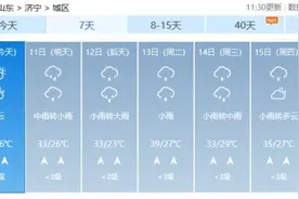 济宁暴雨又将来袭！这份暴雨天自救锦囊请注意收好图片