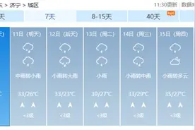 济宁暴雨又将来袭！这份暴雨天自救锦囊请注意收好图片