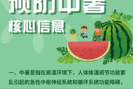 什么是中暑？有哪些症状？如何预防？图片