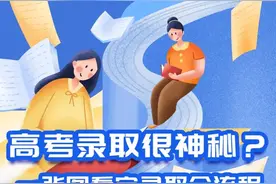 高考录取很神秘？一张图看完录取全流程图片