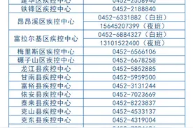 黑龙江一地紧急排查！大庆疾控：这83地，非必要勿前往图片