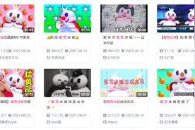 对话蜜雪冰城主题曲操刀手：走红背后是线下流量在线上爆发图片