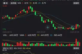 猝不及防！28万股东懵了，645亿市值“果链”龙头业绩突然变脸图片