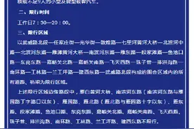 兰州优化小型及微型客车限行措施图片