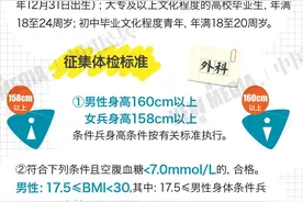 转发提醒！下半年征兵报名进入倒计时图片