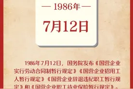 7月12日 | 党史上的今天图片