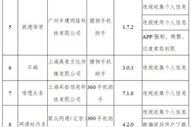 这48款APP下架！快看看你手机里有吗？图片