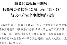 曾高喊“一亿一栋”的北京庄园开发商 因违规施工事故致死被罚737万图片