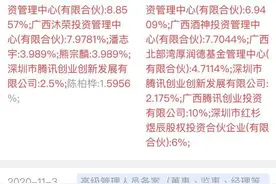 酒小二“找钱”酒类渠道期待资本化图片