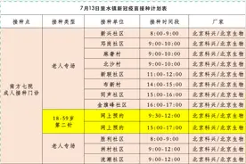 7月13日里水有新冠疫苗接种！高血压、冠心病的老人可以打吗？图片