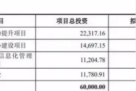 “中国最牛打印店”要上市！帮98%A股公司打印上市材料，年收入3个亿图片