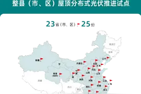 整县推进光伏，23省25份红头文件图片