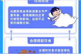 @上班族：什么都没做却感觉很疲惫？当心“慢性疲劳综合征图片