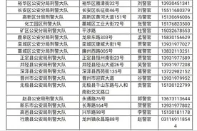 河北警方设202个免费采血点，疑似被拐人员和身源不明人员可就近免费采血寻亲图片