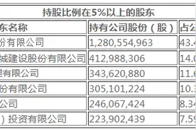 这家银行为员工购买关联保险公司团险，员工病故家属被拒赔，什么原因？图片