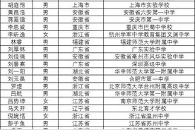 中国科大2021级少年班录取名单公布 安徽7位学子入选图片