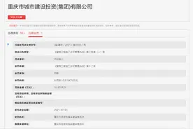 重庆城投集团因无证施工遭罚10.87万元图片