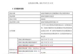 罕见！两大基金“冠军”一起限购！释放什么信号？图片