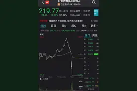 6倍大牛股突然跌停，两大机构在抛售！李录减持比亚迪，锂电两大龙头也暴跌，新能源“熄火”？图片