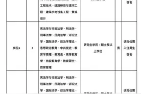 最新！福建事业单位招聘信息来啦图片