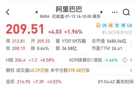 阿里挥泪“斩”支付宝 或与腾讯世纪大和解图片