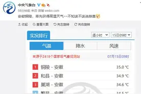 热热热！安徽冲到第一图片