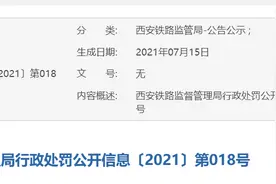 存不执行铁路营业线施工安全管理规定的情形，浩吉铁路股份有限公司被处罚图片