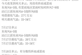 南通今夜将有雷阵雨造访 海安、如皋发布雷暴大风黄色预警图片
