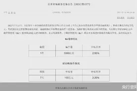 降准落地、缩量续作“MLF”，央行大招呵护流动性，是啥信号图片