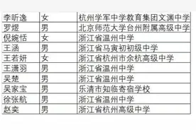 中科大少年班名单公布，浙江学子占10席，其中4人来自这所学校……图片